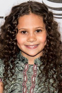 Брайс Лоренцо